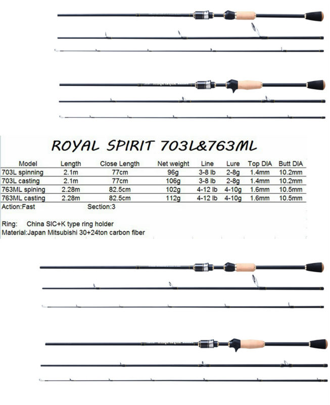 -ROYAL-SPIRIT-703-L-amp-763-ML-Fast-Action-Spinning-amp-Baitcasting-Fishing-rod-3-Sections-Free-Ship-32791557069