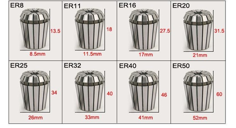 14Pcs-ER32-Collet-Chuck-Set-2-20mm-Tool-Holder-Arbor-Milling-Chucks-CNC-Lathe-Tools-For-Engraving-Dr-32600421470