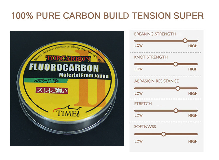 150m-016mm-060mm-Fluorocarbon-Fishing-Line-Carbon-Fiber-Leader-Line-Transparent-White-Color-Monofila-32359013117