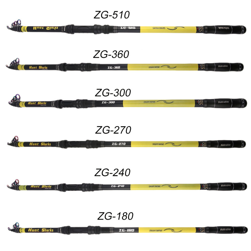 18212427336M-Portable-Super-Hard-Casting-Fishing-Pole-Outdoor-Travel-High-Durability-Fishing-Fishing-32790489704