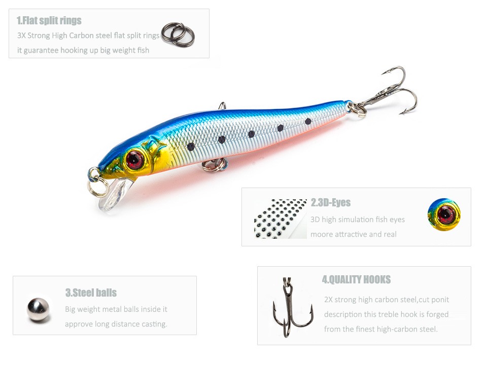 1PCS-SEALURER-Minnow-Hard-Bait--Fishing-Lures-5-Colors-You-Can-Chose-With--3D-Eyes-8cm55g-32394934217