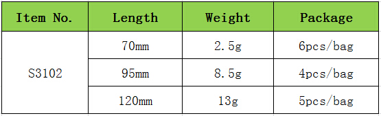 2Bags-Noeby-Soft-Baits-7cm95cm12cm-Fishing-Lure-Isca-Artificial-Para-Pesca-Grub-T-tail-Silicone-Bait-32482503235