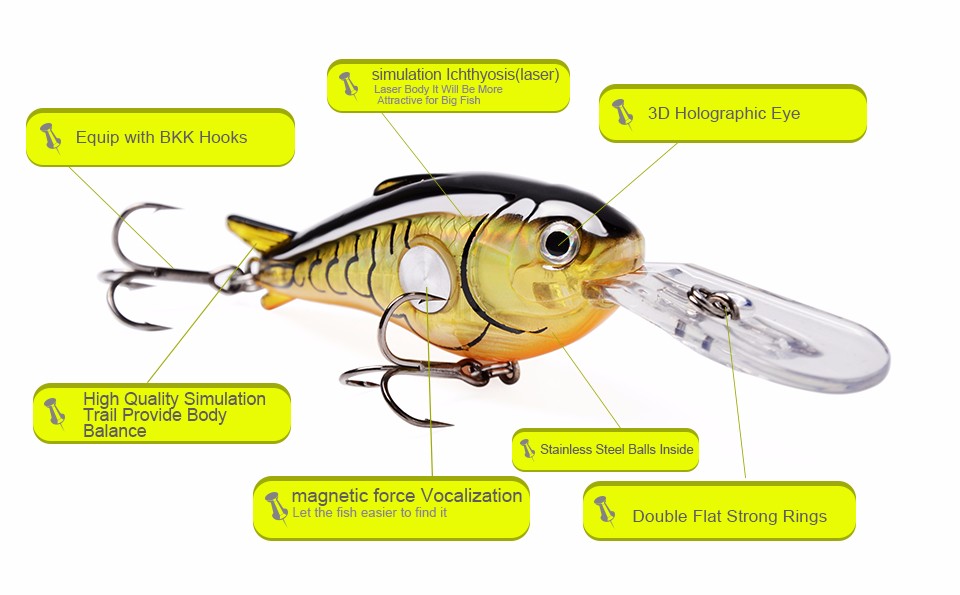 5Pcslot-SeaKnight-55mm-10g-Hard-Fishing-Lures-Crankbait-18-39M-Floating-Wobblers-Best-Crank-Hard-Bai-32587729070