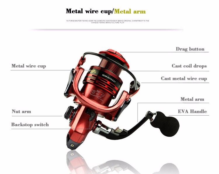 All-metal-arm-131BB-spinning-fishing-reel-EVA-Handle-fishing-reels-3-colors-1000-7000-series-Gapless-32674768249