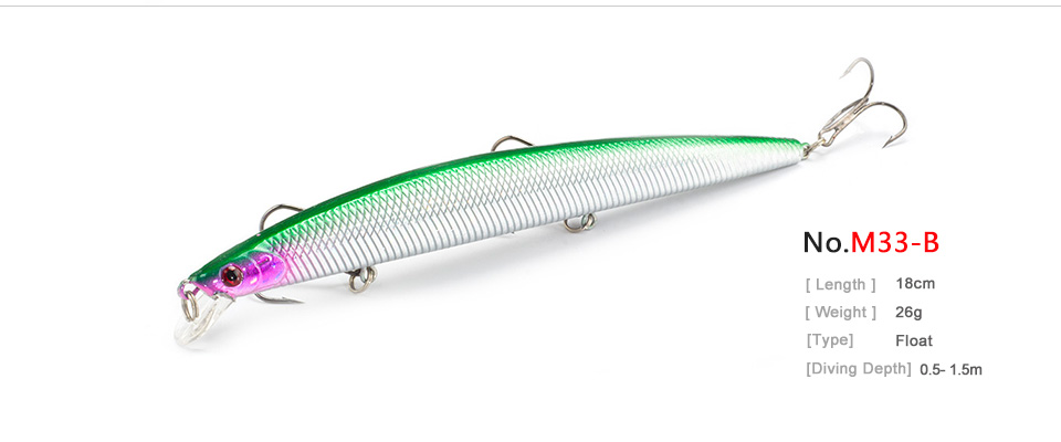 Fishing-18CM-Long-Minnow-Lure-Artificial-Wobble-Plastic-Floating-Hard-Bait-Pesca-Fish-Tackle-Isca-Cr-32795504789