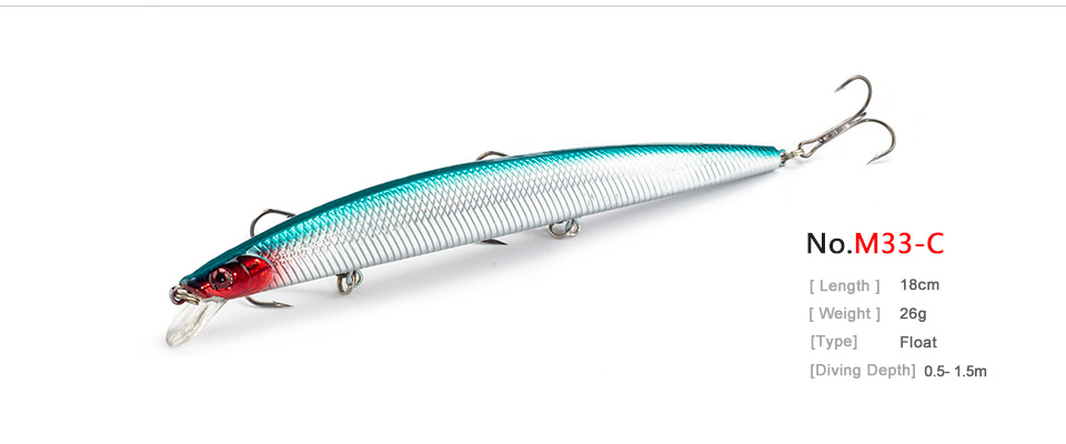 Fishing-18CM-Long-Minnow-Lure-Artificial-Wobble-Plastic-Floating-Hard-Bait-Pesca-Fish-Tackle-Isca-Cr-32795504789