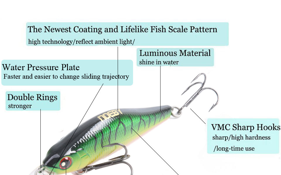 Maximumcatch-1-Pcs-Crank-Bait-Fishing-Lures-With-VMC-Hooks-Minnow-Bass-Fishing-Lures-Artificial-Bait-32390854346