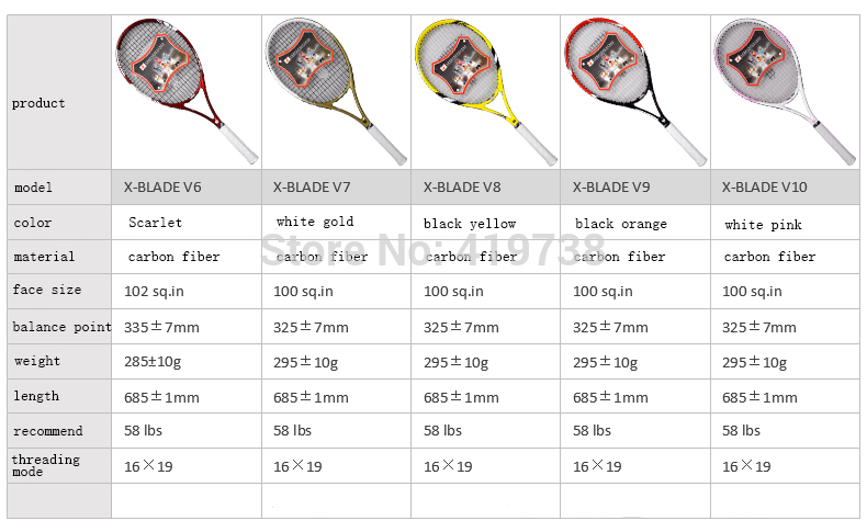 NEW-teloon-tennis-racket-top-quality--100-full-carbon-tennis-racket--tenis-Racket--Racquet-Grip-4-14-32552916720