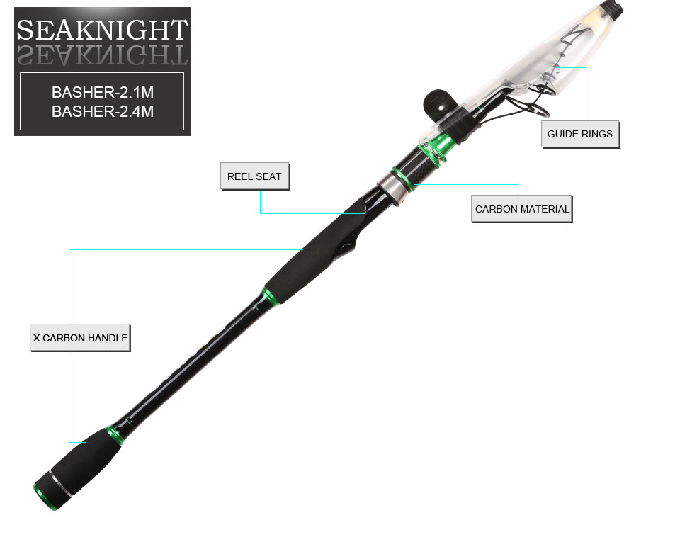 SeaKnight-BASHER-21M24M-Spinning-Telescopic-Lure-Fishing-Rod-6SEC7SEC-Lure-W7-28g--Line-W6-20LB-Supe-32791891009