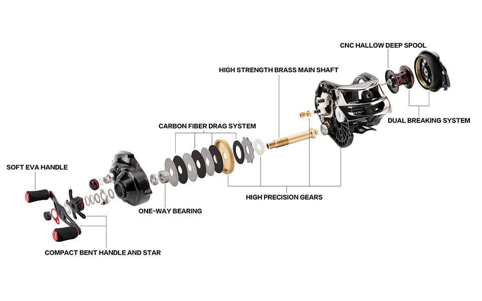 SeaKnight-VIPER-12BB-Baitcasting-Fishing-Reel-631--701-Baitcasting-Reel-Centrifugal-amp-Magnetic-Bra-32793594240